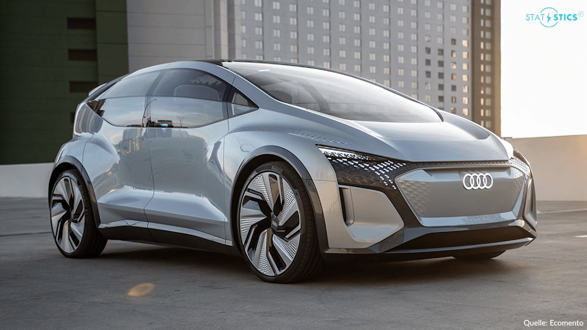 audi-kompakt-elektro-studie-2019 audi-kompakt-elektro-studie-2019